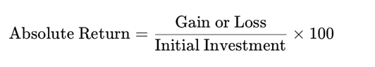 absolute return formula